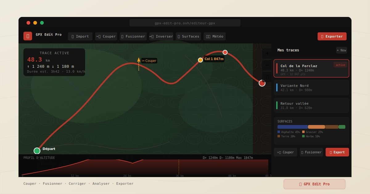 GPX Edit Pro interface met interactieve kaart en hoogteprofiel