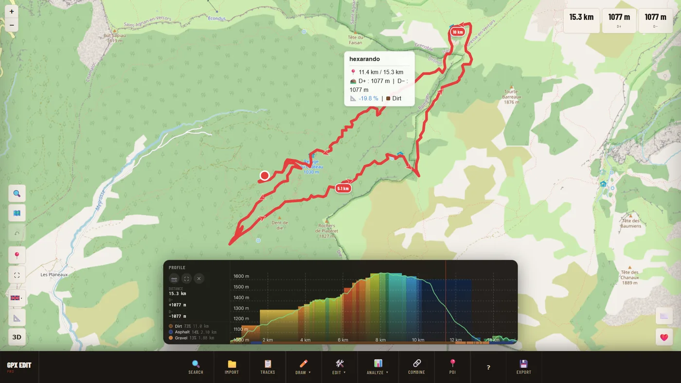 Profil altimétrique d'une boucle de 15,3 km dans le Vercors